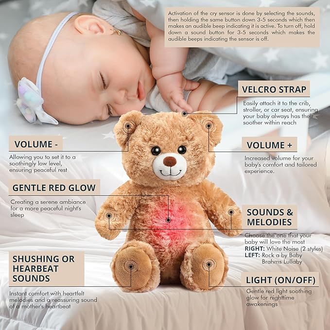 Gemma Joy Bedtime Baby Breathing Bear