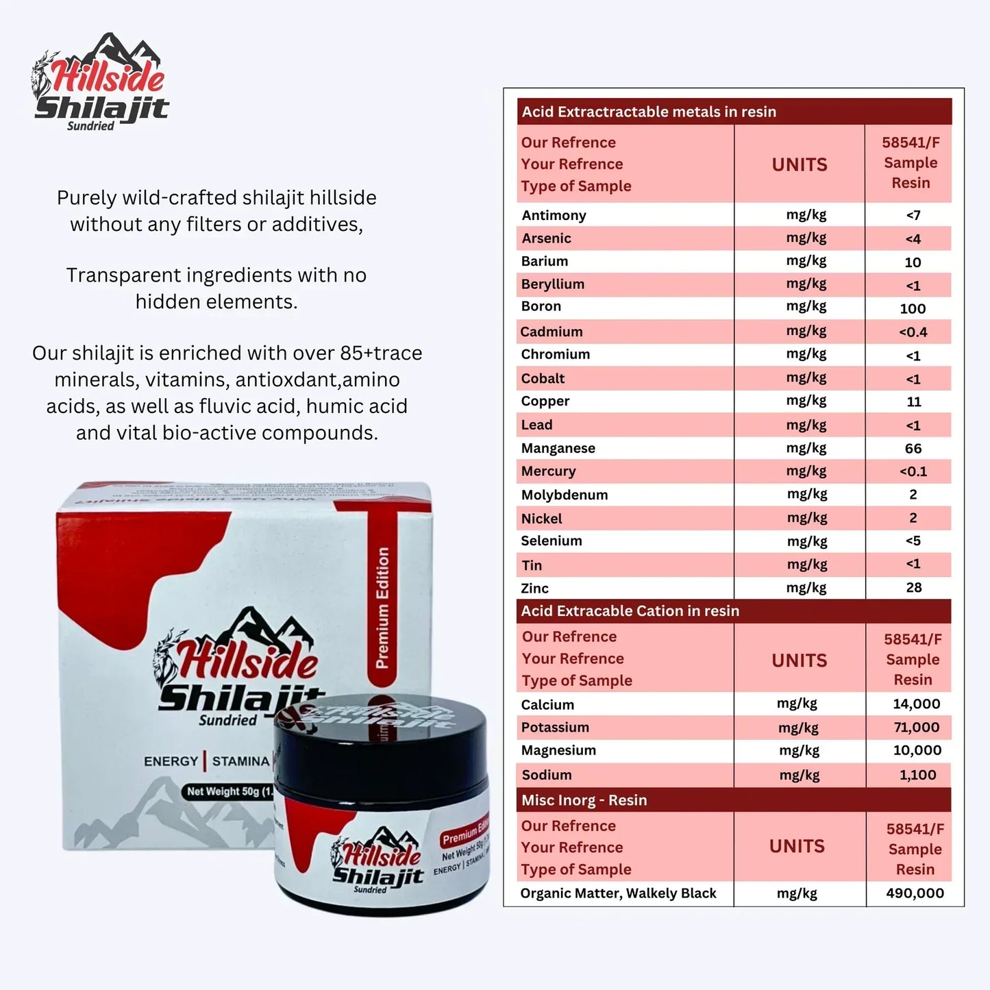Pure Shilajit Resin from Hillside