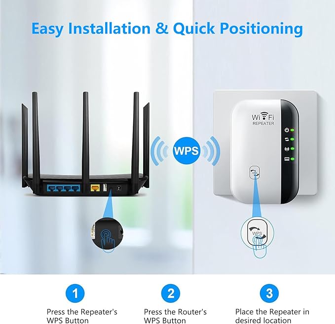 WiFi Extender, WiFi Booster, WiFi Repeater, Covers Up to 3000 Sq.ft, Internet Booster - with Ethernet Port, Quick Setup