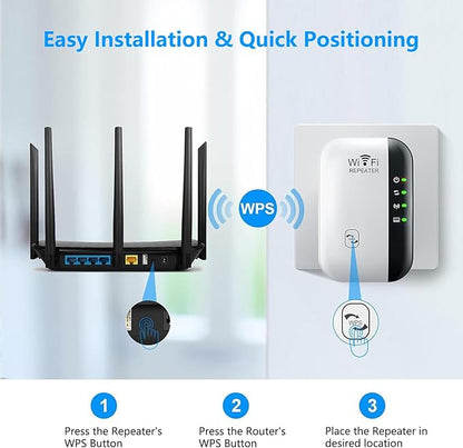 WiFi Extender, WiFi Booster, WiFi Repeater, Covers Up to 3000 Sq.ft, Internet Booster - with Ethernet Port, Quick Setup