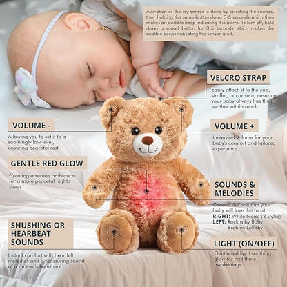 Gemma Joy Bedtime Baby Breathing Bear