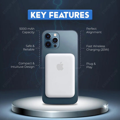Portable Charger with 20W Fast Charging Capability, MagSafe Battery Pack 10000mAh